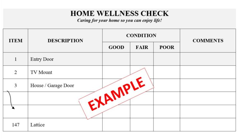 Home Wellness checklist